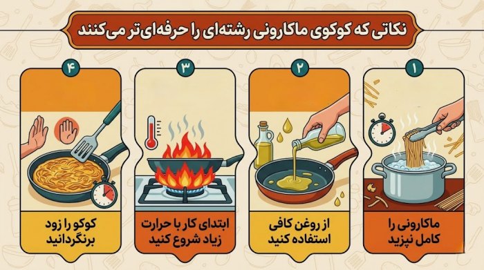 اینفوگرافیک نکات ترد و خوشمزه شدن کوکو ماکارونی