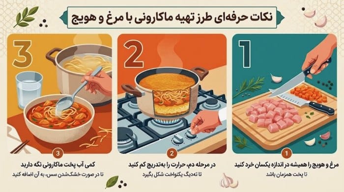 اینفوگرافیک نکات حرفهای طرز تهیه ماکارونی با مرغ و هویج