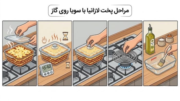 اینفوگرافیک مراحل پختن لازانیا با سویا بدون فر