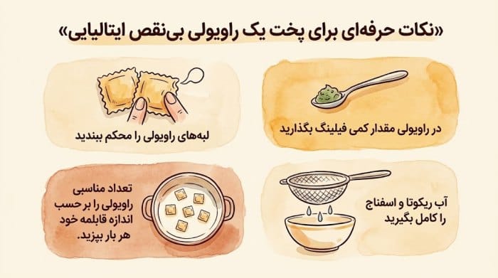اینفوگرافیک نکات حرفه‌ای برای پخت یک راویولی ایتالیایی بی‌نقص