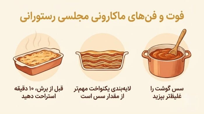 اینفوگرافیک ترفندهای طرز تهیه ماکارونی مجلسی رستورانی
