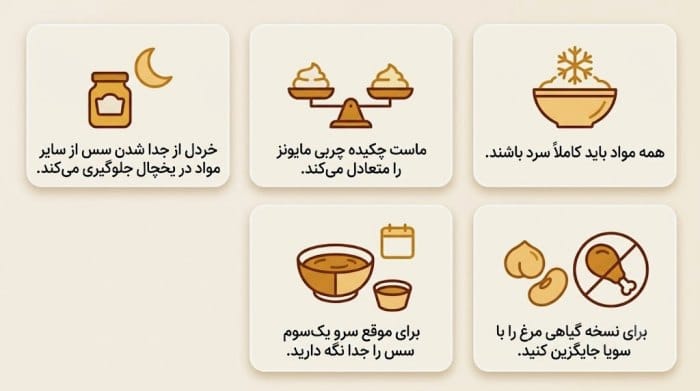 اینفوگرافیک نکات حرفهای دستور پخت سالاد الویه با ماکارونی