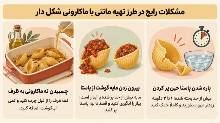 اینفوگرافیک مشکلات رایج در طرز تهیه مانتی با ماکارونی شکل دار