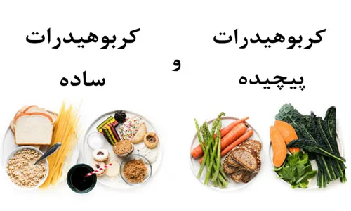 انواع کربوهیدرات