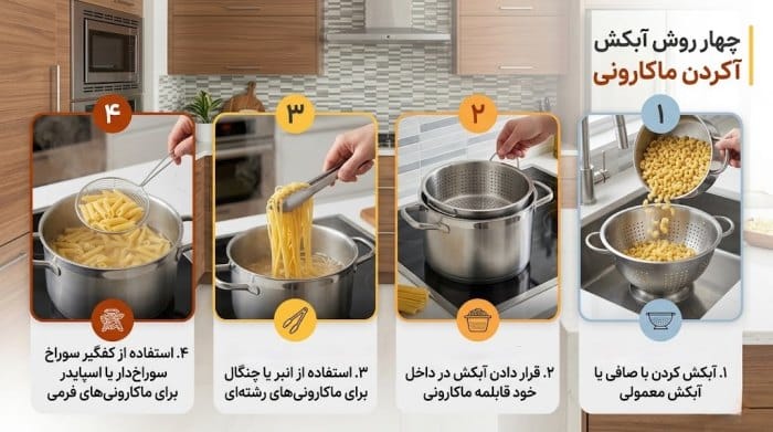 چهار روش آبکش کردن ماکارونی